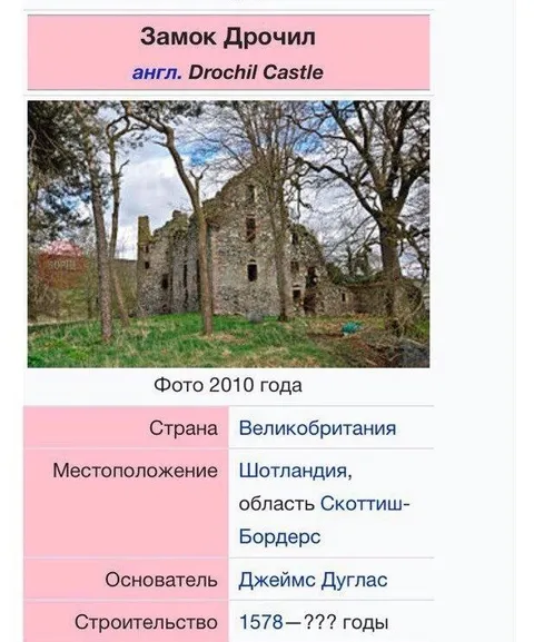 Замок Дрочил в Шотландии