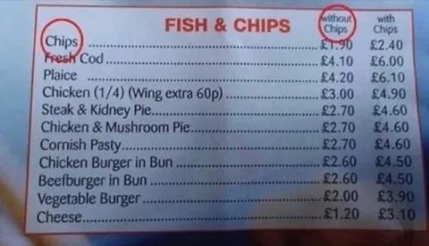 Fish and Chips Without Chips