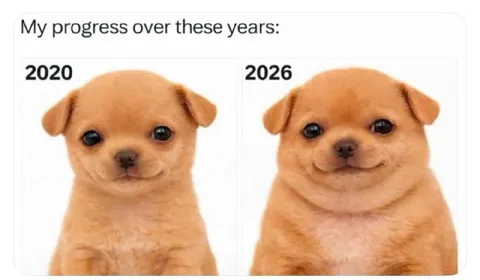 My Progress Over the Years