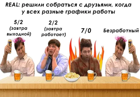 Разные графики работы