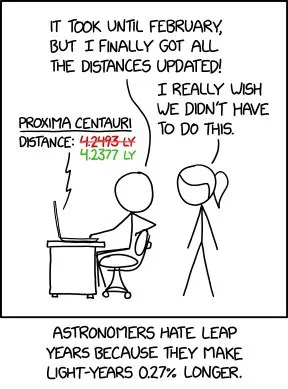 Astronomers Hate Leap Years