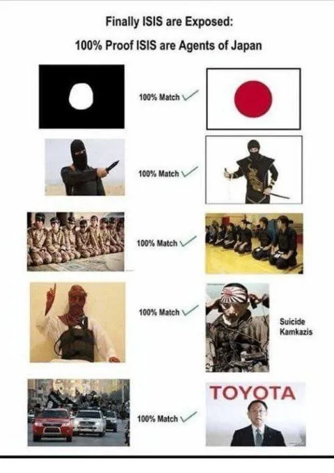 ISIS Are Agents of Japan