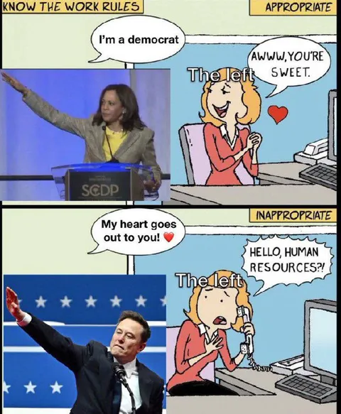 The Left Knows the Work Rules