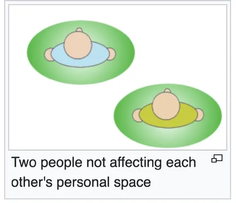 Two People Respecting Personal Space