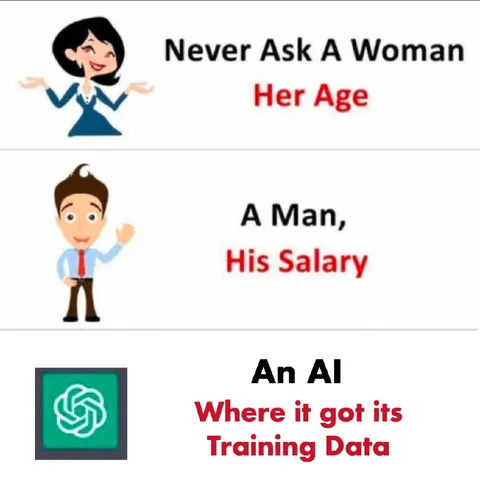 Never Ask an AI Its Training Data