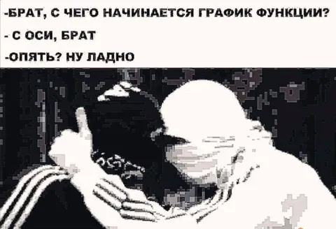 График функции с оси