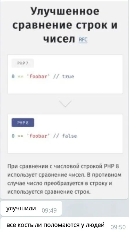 Улучшенное сравнение строк и чисел