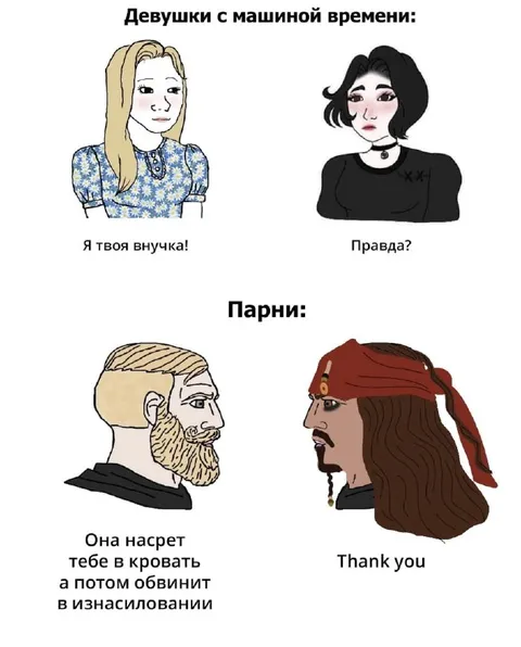 Девушки с машиной времени