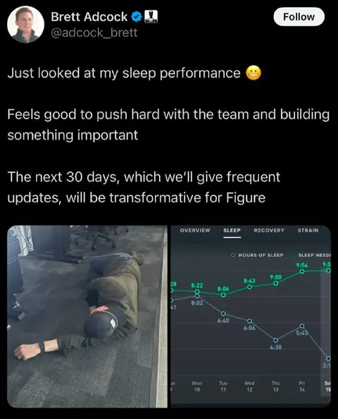 Sleep Performance Transformation