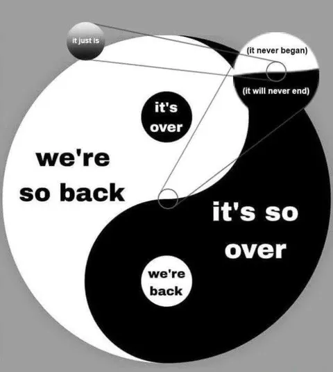 We're So Back, It's So Over