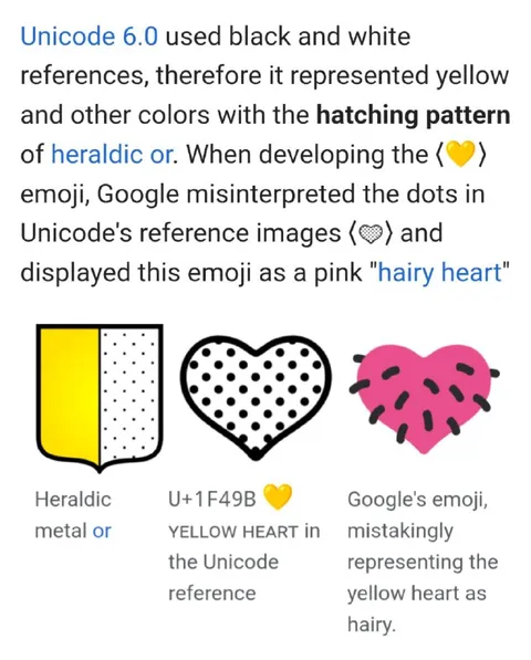 Google's Hairy Heart Mistake
