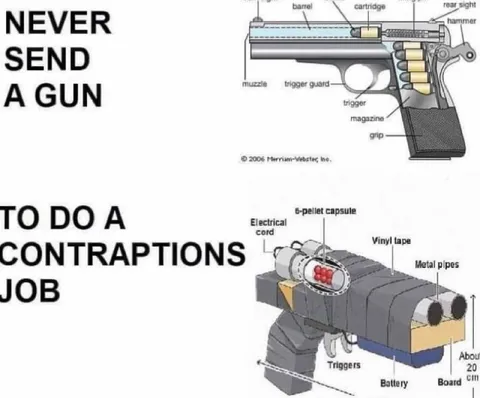 Never Send a Gun to Do a Contraption's Job
