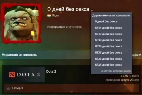 Дни без секса в Dota 2