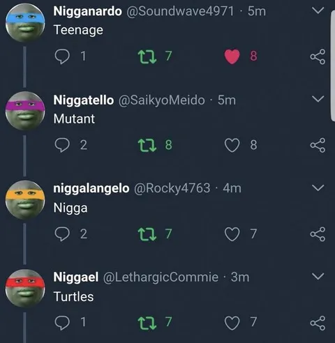 Ninja Turtle Name Chain