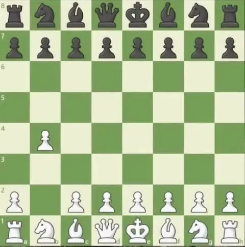 Common Chess Trap