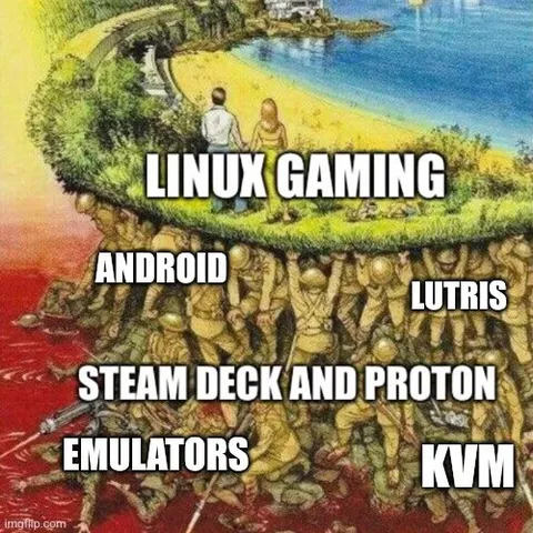 Linux Gaming Paradise and Hell