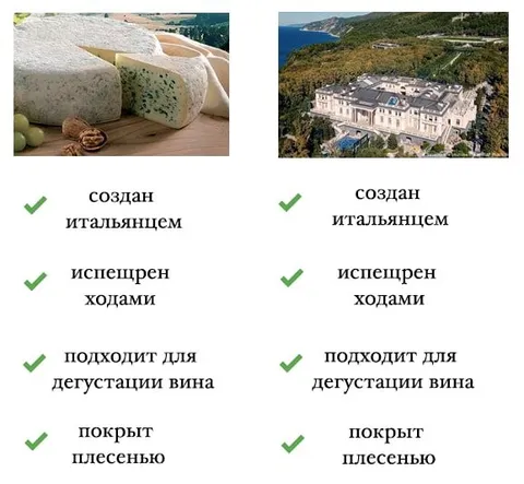 Сыр и итальянский особняк