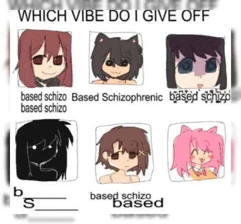 Which Vibe Do I Give Off