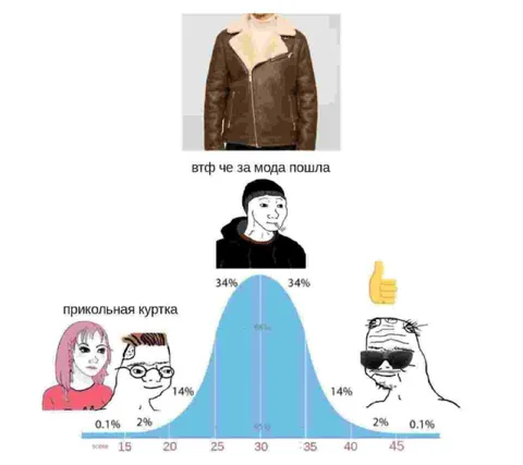 Вот это мода пошла