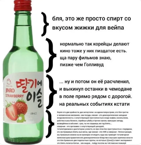 Спирт со вкусом жижки для вейпа