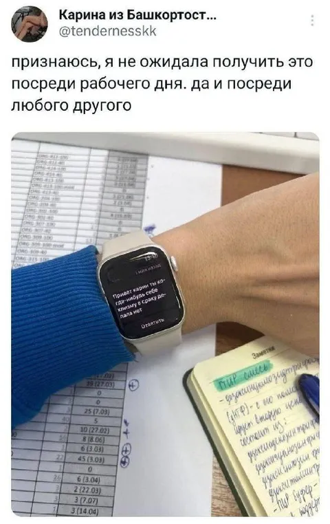 Сообщение посреди рабочего дня