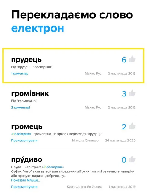 Перекладаємо слово електрон