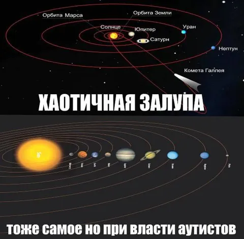 Хаотичная залупа при власти аутистов