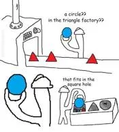 Circle in the Triangle Factory