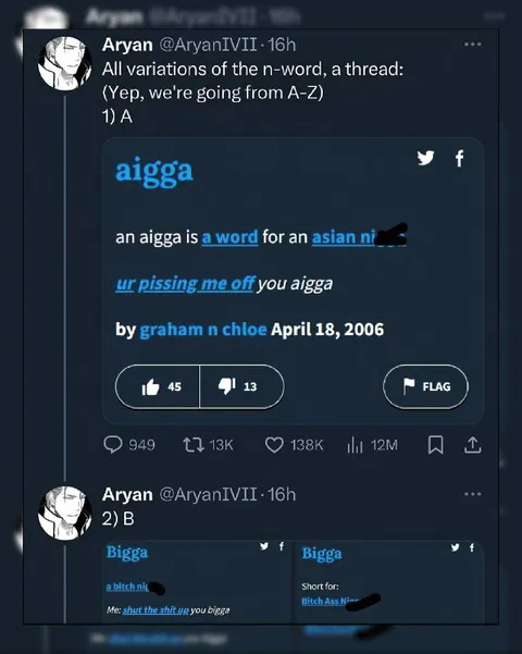All Variations of the N-Word