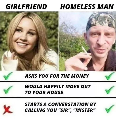 Girlfriend vs Homeless Man Checklist