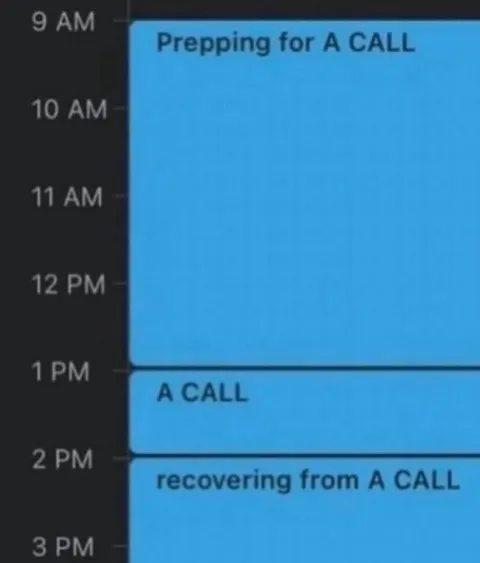Recovering From a Call
