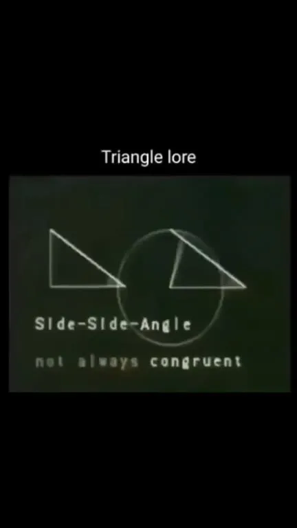 Triangle Lore Geometry Chaos