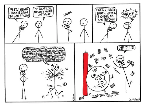 Bitcoin Ban Panic