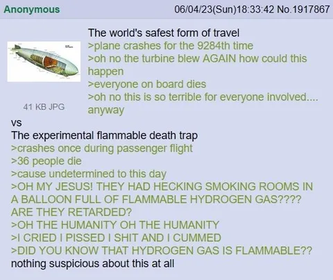Safest Form of Travel