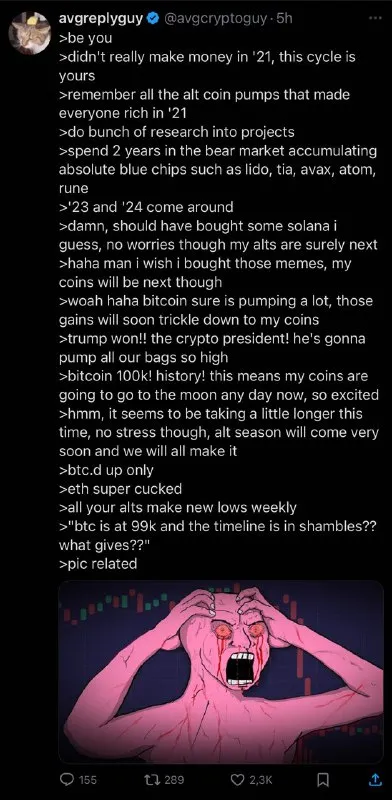 Crypto Investor Regret Spiral