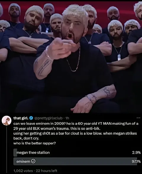 Eminem Wins the Rap Poll