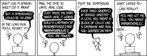 The Spreadsheet Temptation