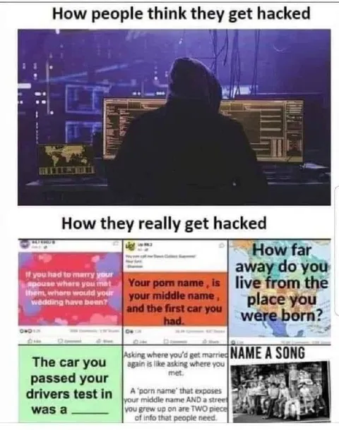 How People Really Get Hacked