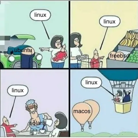 Linux Operating Systems Family
