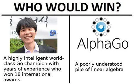 Who Would Win: Lee Sedol vs AlphaGo