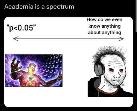Academia Is a Spectrum