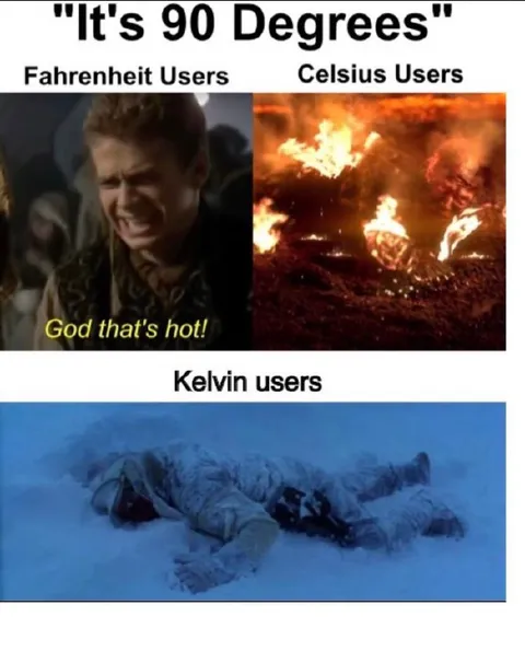 90 Degrees Temperature Units