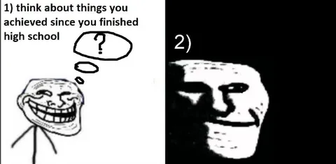 Think About Your Achievements