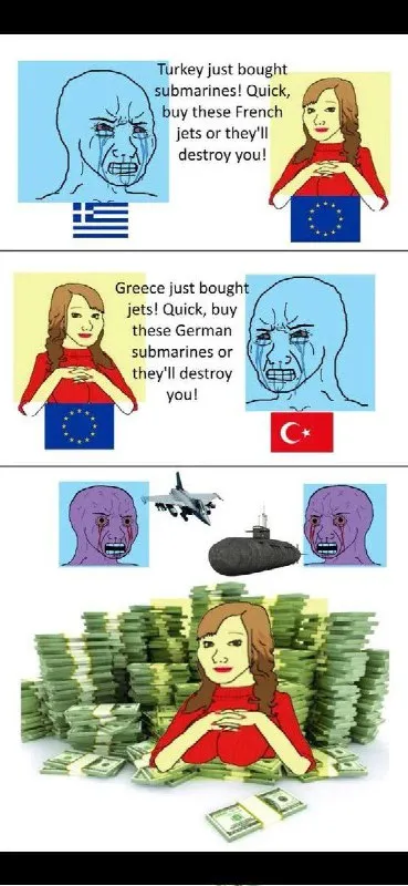 Turkey Greece Arms Race