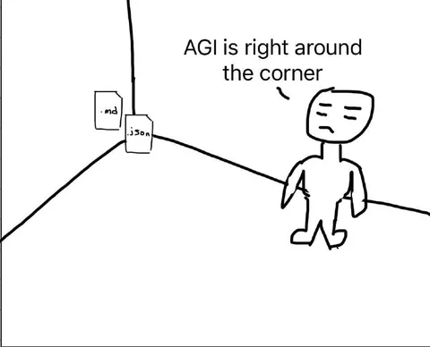 AGI Is Right Around the Corner