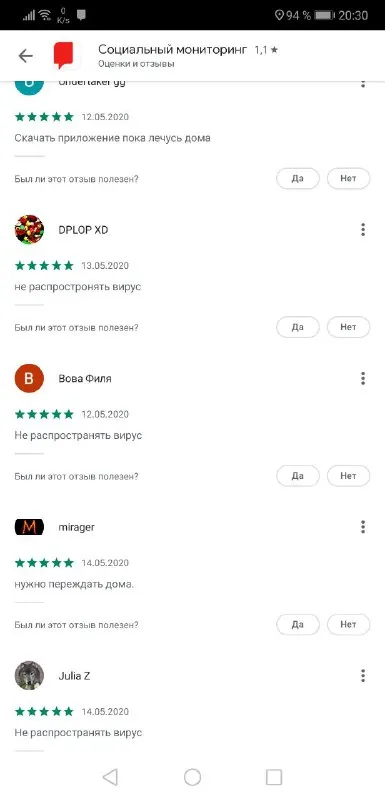 Отзывы на социальный мониторинг