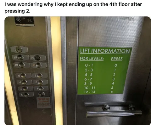 Pressing Two Reaches Floor Four