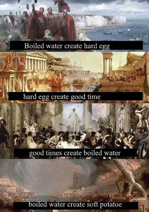 Boiled Water Civilization Cycle