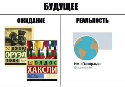 Будущее: ожидание и реальность