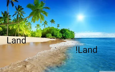 Land and Not Land Beach